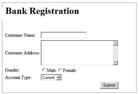 Annotation based Dependency Injection in Spring 3 and Hibernate 3 Framework