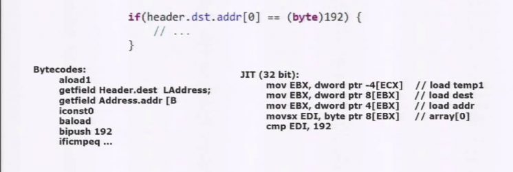 An Introduction to PackedObjects