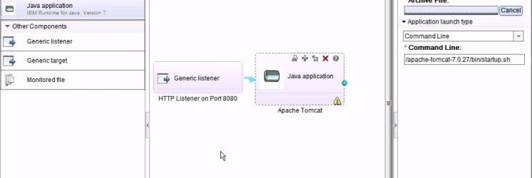 Deploying Apache Tomcat in the Cloud