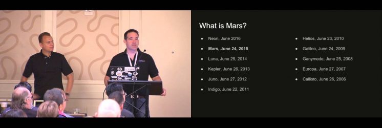 Develop Java Applications with Eclipse Mars