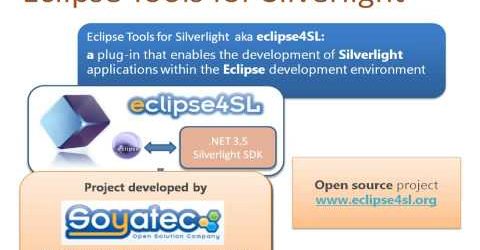 Eclipse Tools for Silverlight Interoperability Demo