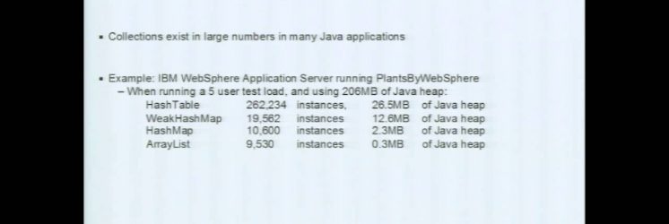 From Java Code to Java Heap