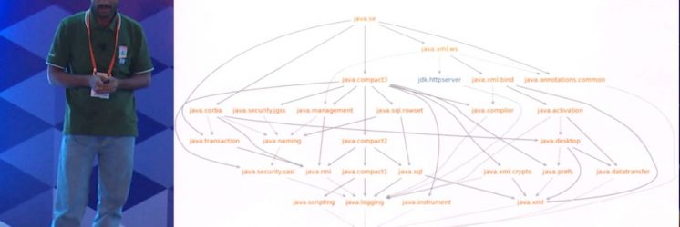 JDK 9 Modules and Java Linker JLink