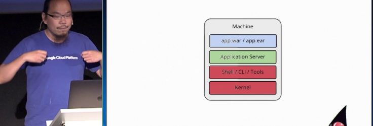 Docker Tips and Tricks for Java Developers